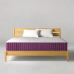 BlueTeddy - The Plush Mattress That Kids Love